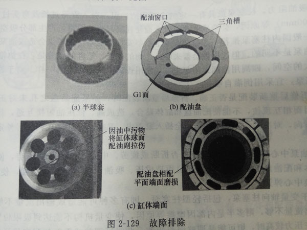 力士乐柱塞泵噪声振动大怎么维修？